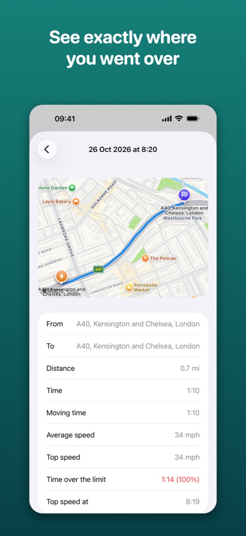 A trip's route on a map with its statistics